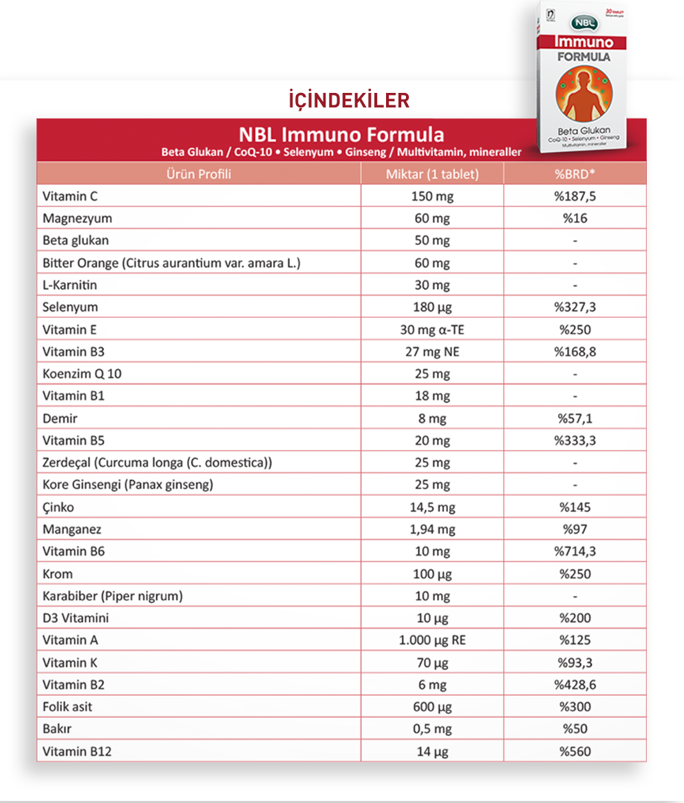 nbl immuno formula içindekiler