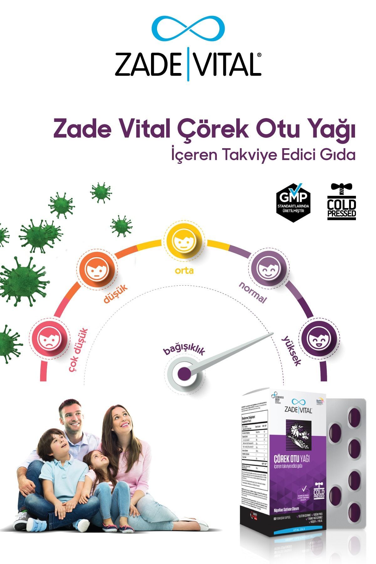 Zade Vital Çörek Otu Yağı Blister 60 Kapsül